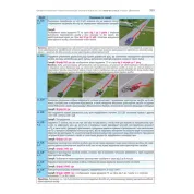 Комплект Правила дорожнього руху України 2026 з коментарями та ілюстраціями + Тести з ПДР (34-е видання)