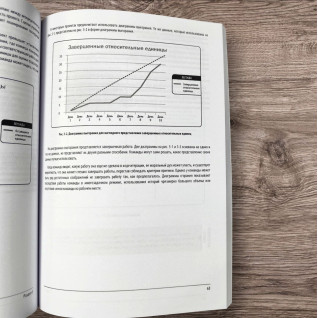 Agile. Практическое руководство Agile. Практическое руководство