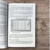 Багатий тато, бідний тато (2-е видання, ювілейне 20 років) Роберт Койосакі (інтегральний)