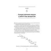 Натхненні: Як створювати технічні продукти, які полюблять клієнти. Марті Кейґан