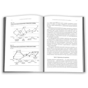 Стратегія блакитного океану. Як створити безхмарний ринковий простір і позбутися конкуренції.  В. Чан Ким, Рене Моборн