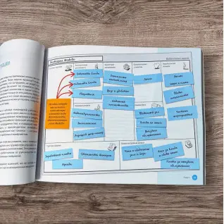 Бизнес-модели для команд. Как работает ваша компания и какую роль (на самом деле) играет каждый сотрудник. Тим Кларк, Брюс Хейзен