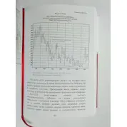 Таинственные маги рынка + Великие маги хедж-фондов + Технический анализ. Полный курс. Джек Швагер