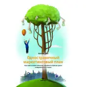 Одностраничный маркетинговый план. Аллан Диб