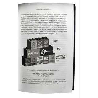 Маркетинг 6.0. Будущее за иммерсивностью, слиянием цифрового и физического миров. Филип Котлер Маркетинг 6.0. Будущее за иммерсивностью, слиянием цифрового и физического миров. Филип Котлер