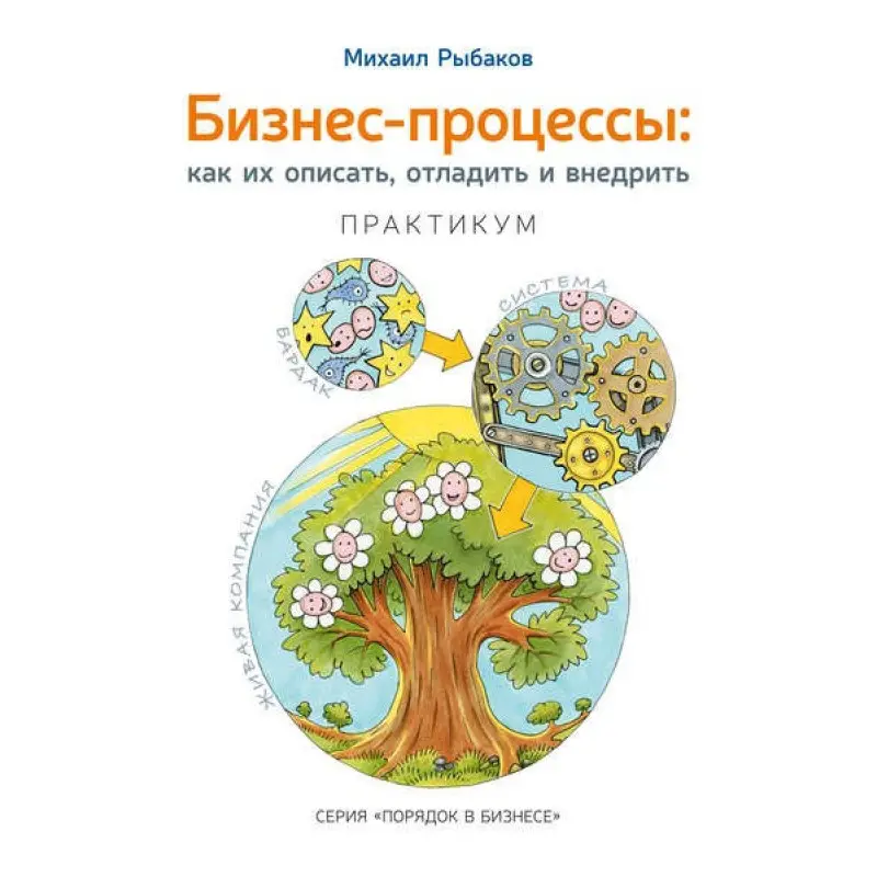 Бізнес-процеси. Як їх описати, налагодити і впровадити. Практикум. Михайло Рибаков