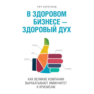 Карлгаард Р. У здоровому бізнесі - здоровий дух. Як великі компанії виробляють імунітет до криз Карлгаард Р. У здоровому бізнесі - здоровий дух. Як великі компанії виробляють імунітет до криз
