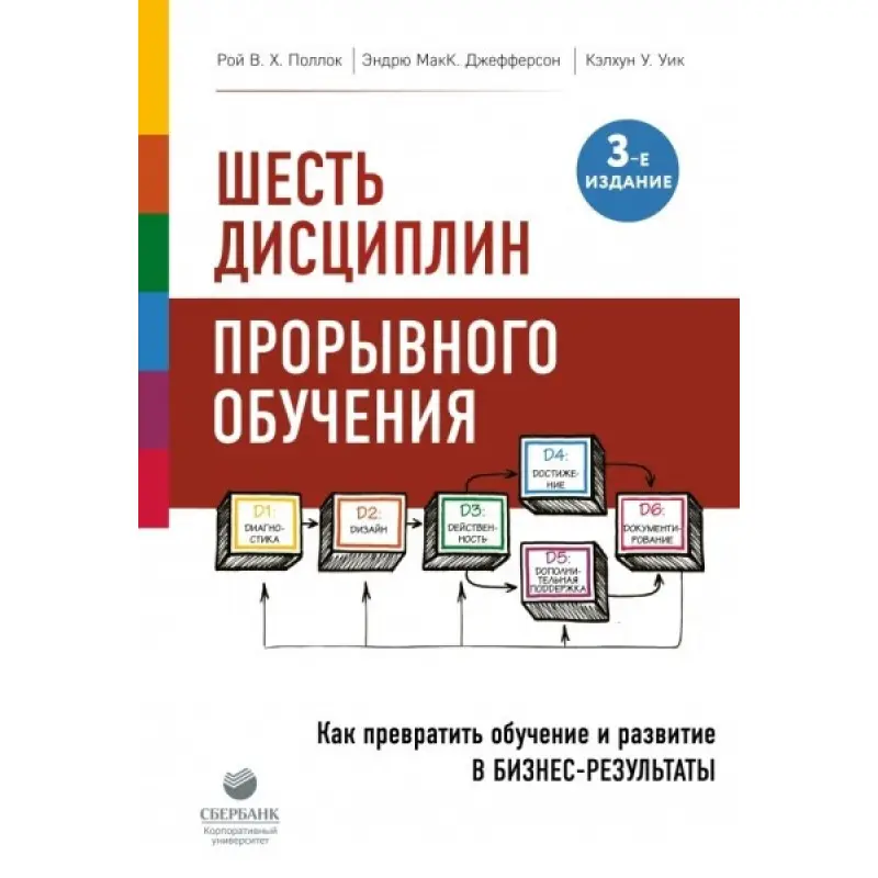 Шість дисциплін проривного навчання. Як перетворити навчання і розвиток в бізнес-результати