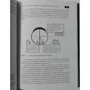 Талантливые сотрудники + Канбан и точно вовремя на Toyota (комплект из 2-х книг)