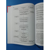 Toyota (комплект из 6-ти книг)