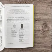 Искусственный интеллект, аналитика и новые технологии. Harvard Business Review (Hbr)