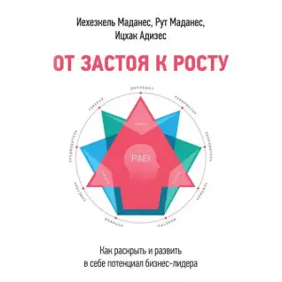 От застоя к росту. Как раскрыть и развить в себе потенциал бизнес-лидера Ицхак Адизес, Иехезкель Маданес