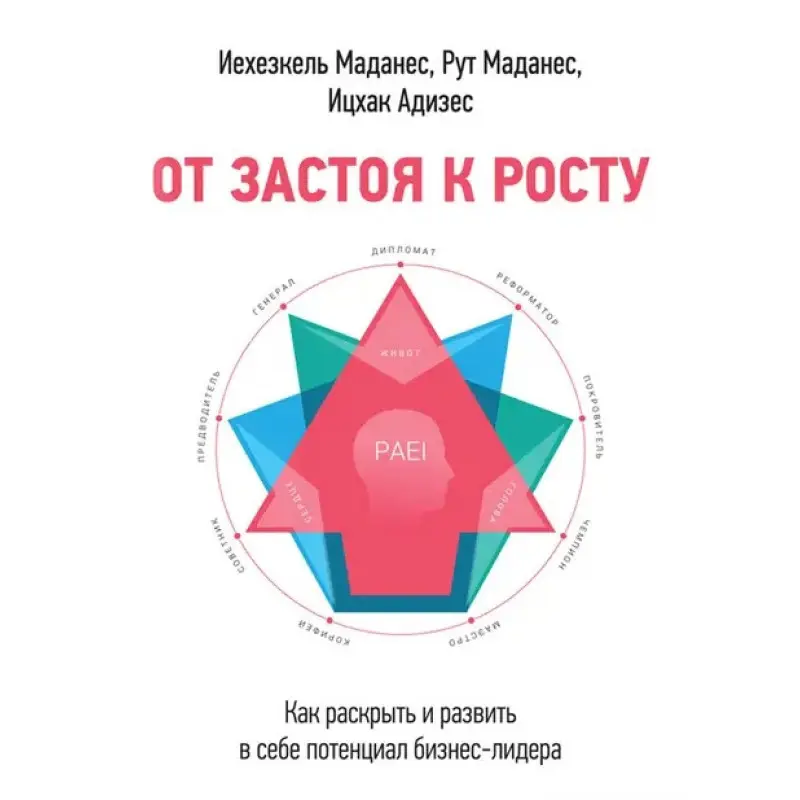 Від застою до зросту. Як розкрити та розвинути в собі потенціал бізнес-лідера Іцхак Адісес, Ієхізкель Маданес