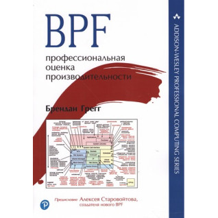 BPF: професійна оцінка продуктивності. Брендан Грегг