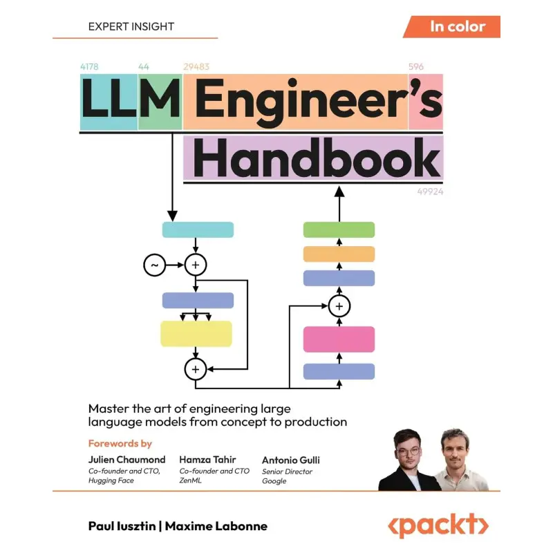 LLM Engineer's Handbook: Master the art of engineering large language models from concept to production