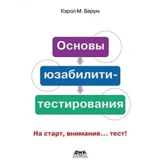 Основи юзабіліті-тестування Основи юзабіліті-тестування