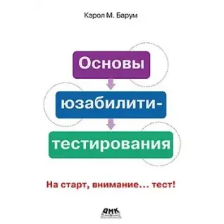 Основи юзабіліті-тестування
