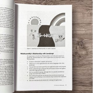 The Art of WebAssembly: Build Secure, Portable, High-Performance Applications. Rick Battagline The Art of WebAssembly: Build Secure, Portable, High-Performance Applications. Rick Battagline