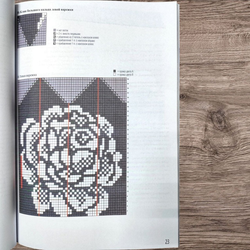 Необычные варежки и носочки в технике жаккард. Луми Кармитса