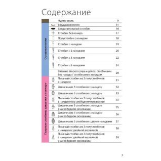 Японское вязание крючком. Идеальный справочник по техникам, приемам и чтению схем любой сложности