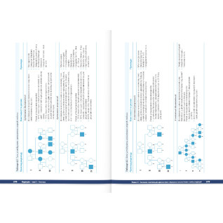 Педіатрія. Том 2. Катілов О., Варзарь А., Валіуліс А., Дмитрієв Д. Педіатрія. Том 2. Катілов О., Варзарь А., Валіуліс А., Дмитрієв Д.