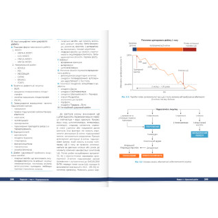 Педіатрія. Том 3. Катілов О., Варзарь А., Валіуліс А., Дмитрієв Д. Педіатрія. Том 3. Катілов О., Варзарь А., Валіуліс А., Дмитрієв Д.