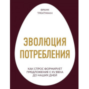 Еволюція споживання. Попит формує пропозицію з XV століття до наших днів