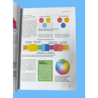 Колір і світло. Повний посібник з теоретичних основ. Пікард Чарлі, Кнопф Джаміла, Фоукс Нейтан