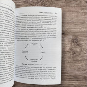 Обсесивно-компульсивний розлад у стосунках. Як подолати сумнів, тривогу та страх перед зобов'язаннями в романтичних відносинах за допомогою КПТ