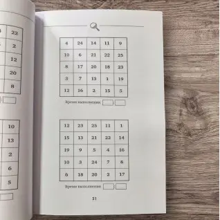 Велике тренування мозку. Методи великих детективів: дедукція, пам'ять, увага. Антон Могучий